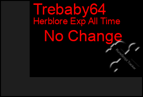 Total Graph of Trebaby64