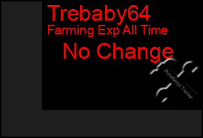 Total Graph of Trebaby64