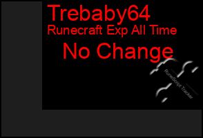 Total Graph of Trebaby64