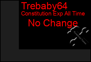 Total Graph of Trebaby64