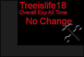 Total Graph of Treeislife18