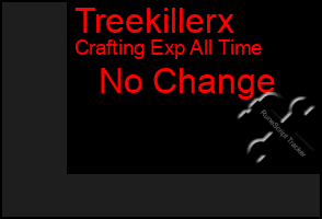 Total Graph of Treekillerx