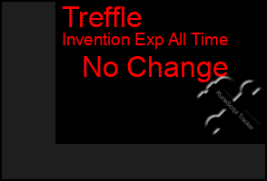 Total Graph of Treffle