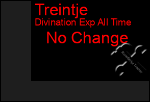 Total Graph of Treintje