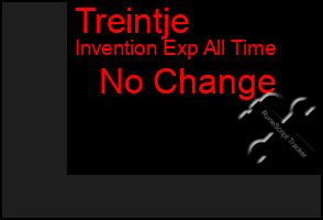 Total Graph of Treintje