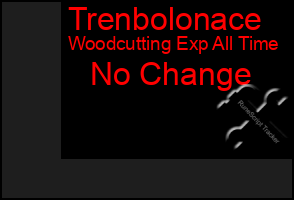 Total Graph of Trenbolonace