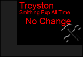 Total Graph of Treyston