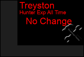 Total Graph of Treyston