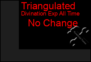 Total Graph of Triangulated