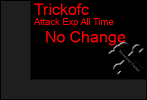 Total Graph of Trickofc