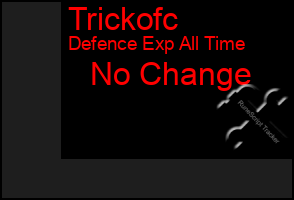 Total Graph of Trickofc