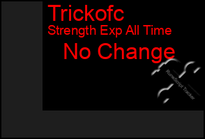 Total Graph of Trickofc