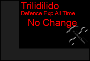 Total Graph of Trilidilido