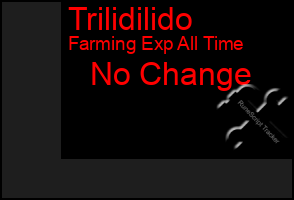 Total Graph of Trilidilido