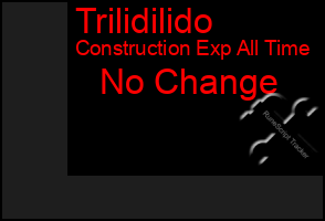 Total Graph of Trilidilido