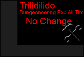 Total Graph of Trilidilido