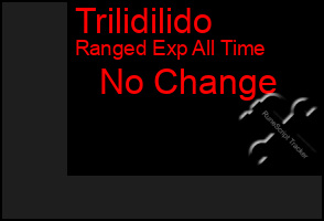 Total Graph of Trilidilido