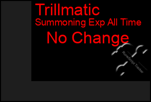 Total Graph of Trillmatic