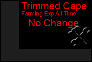 Total Graph of Trimmed Cape