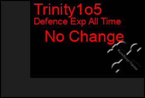 Total Graph of Trinity1o5