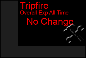 Total Graph of Tripfire