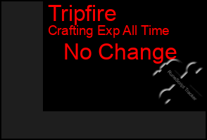 Total Graph of Tripfire