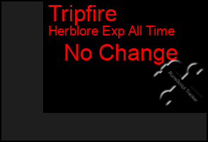 Total Graph of Tripfire