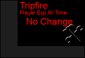 Total Graph of Tripfire