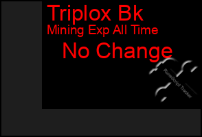 Total Graph of Triplox Bk