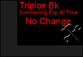 Total Graph of Triplox Bk