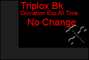 Total Graph of Triplox Bk