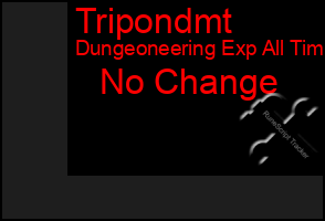 Total Graph of Tripondmt