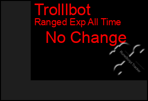 Total Graph of Trolllbot