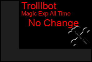 Total Graph of Trolllbot