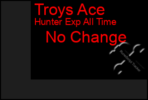 Total Graph of Troys Ace