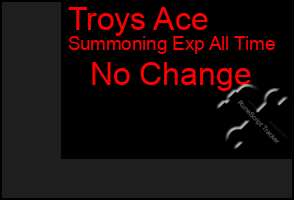 Total Graph of Troys Ace