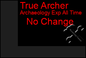 Total Graph of True Archer