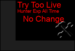 Total Graph of Try Too Live