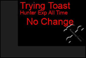 Total Graph of Trying Toast