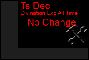 Total Graph of Ts Dec