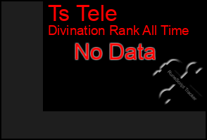 Total Graph of Ts Tele