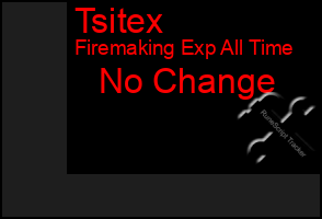 Total Graph of Tsitex