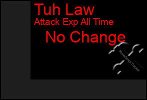 Total Graph of Tuh Law