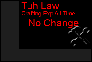 Total Graph of Tuh Law