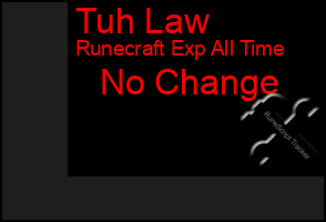 Total Graph of Tuh Law