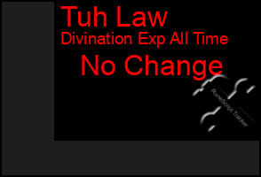 Total Graph of Tuh Law