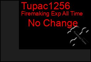 Total Graph of Tupac1256