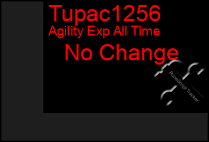 Total Graph of Tupac1256