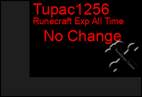 Total Graph of Tupac1256