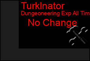 Total Graph of Turklnator
